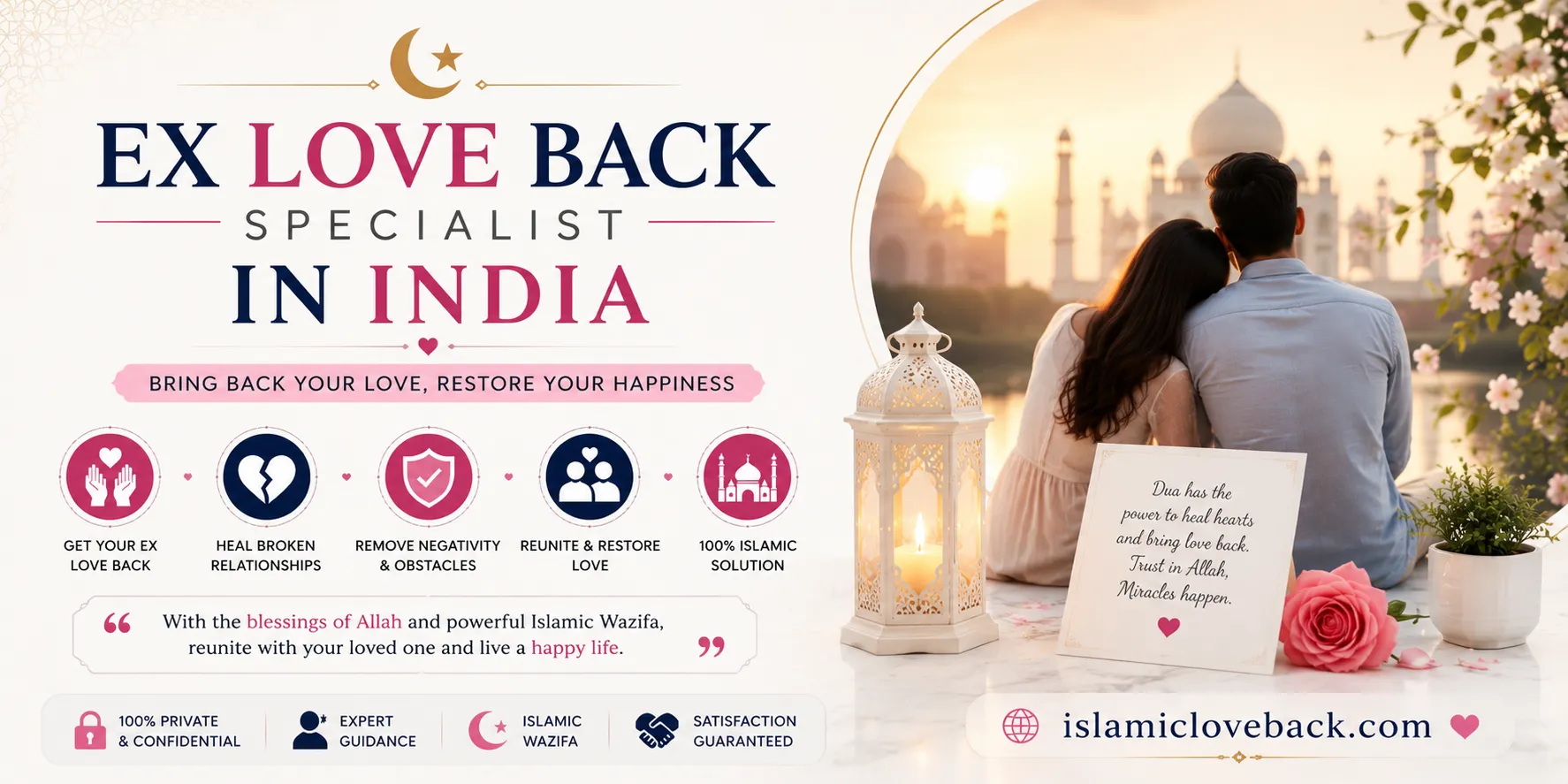 Ex Love Back Specialist in India | Maulana Arshad Khan