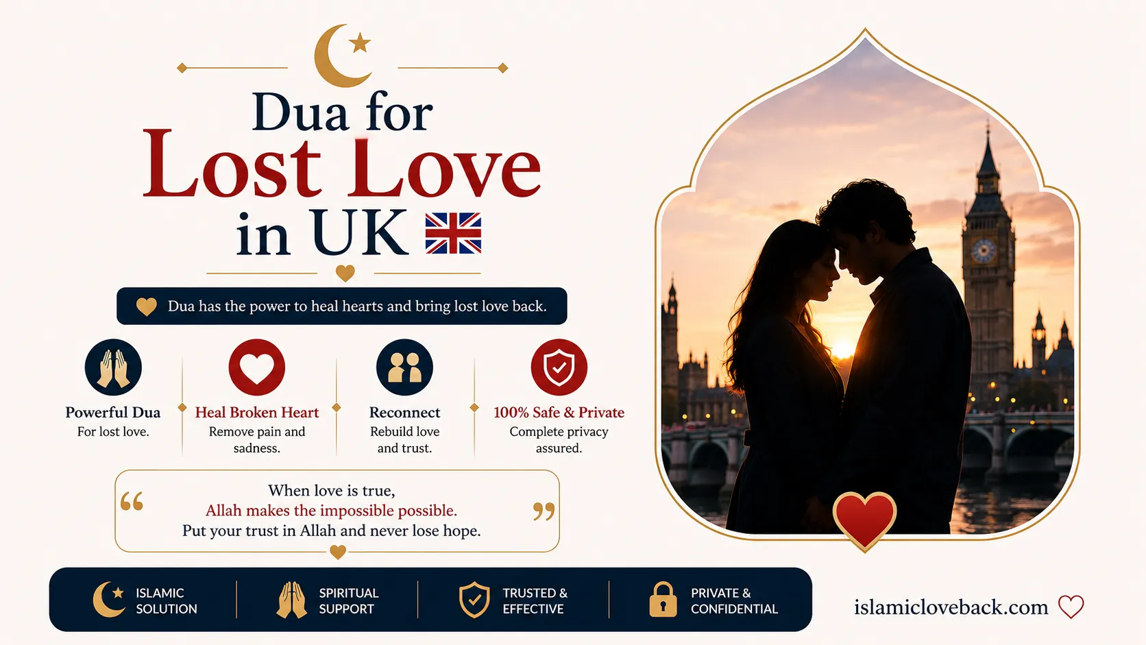 Powerful Dua for Lost Love in UK | Maulana Arshad Khan